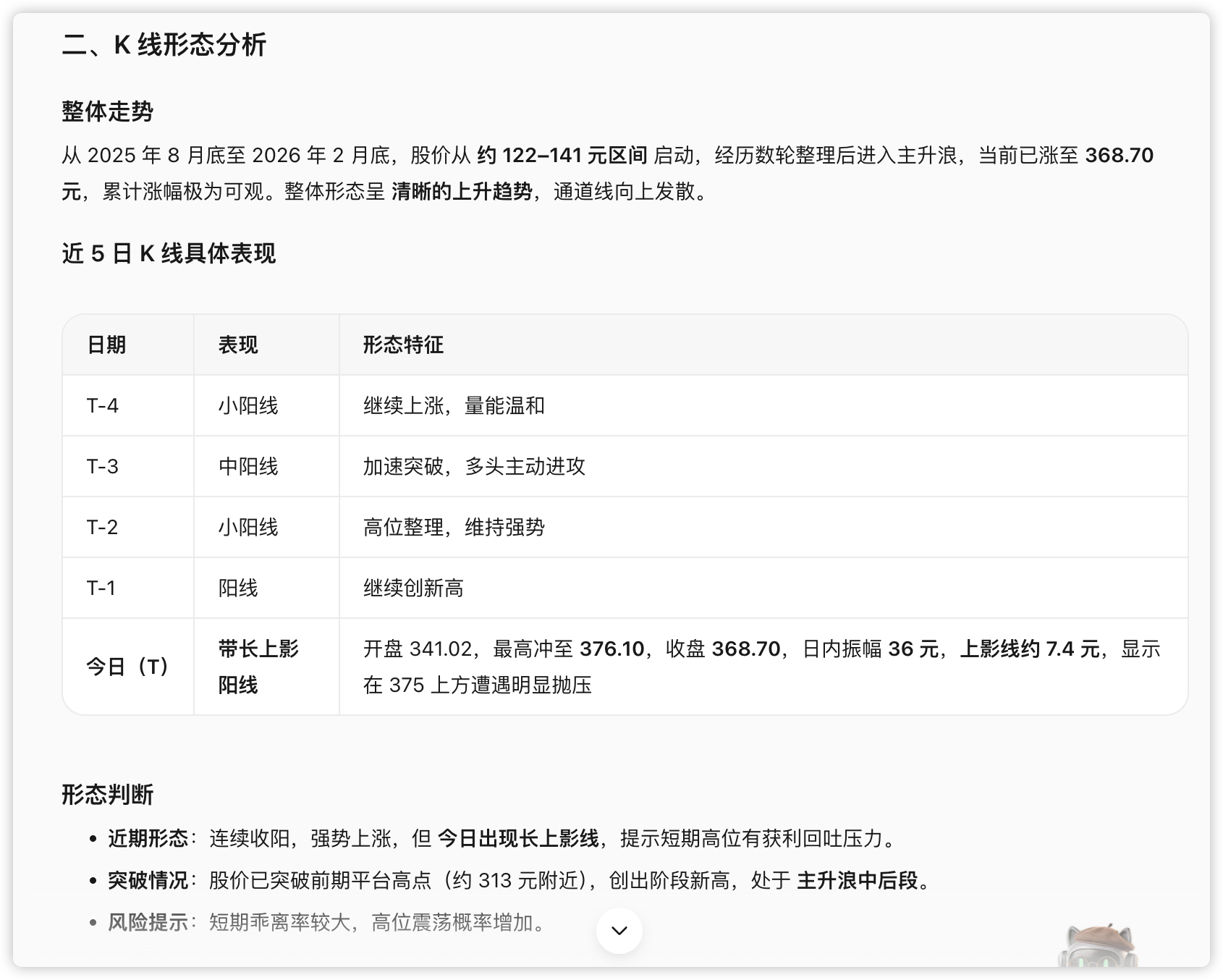 第一步：上传 K 线图，先要一份技术面速读：WorkBuddy 先从图里识别出这是天孚通信（300394），当前股价约 368.70 元…（配图 4）