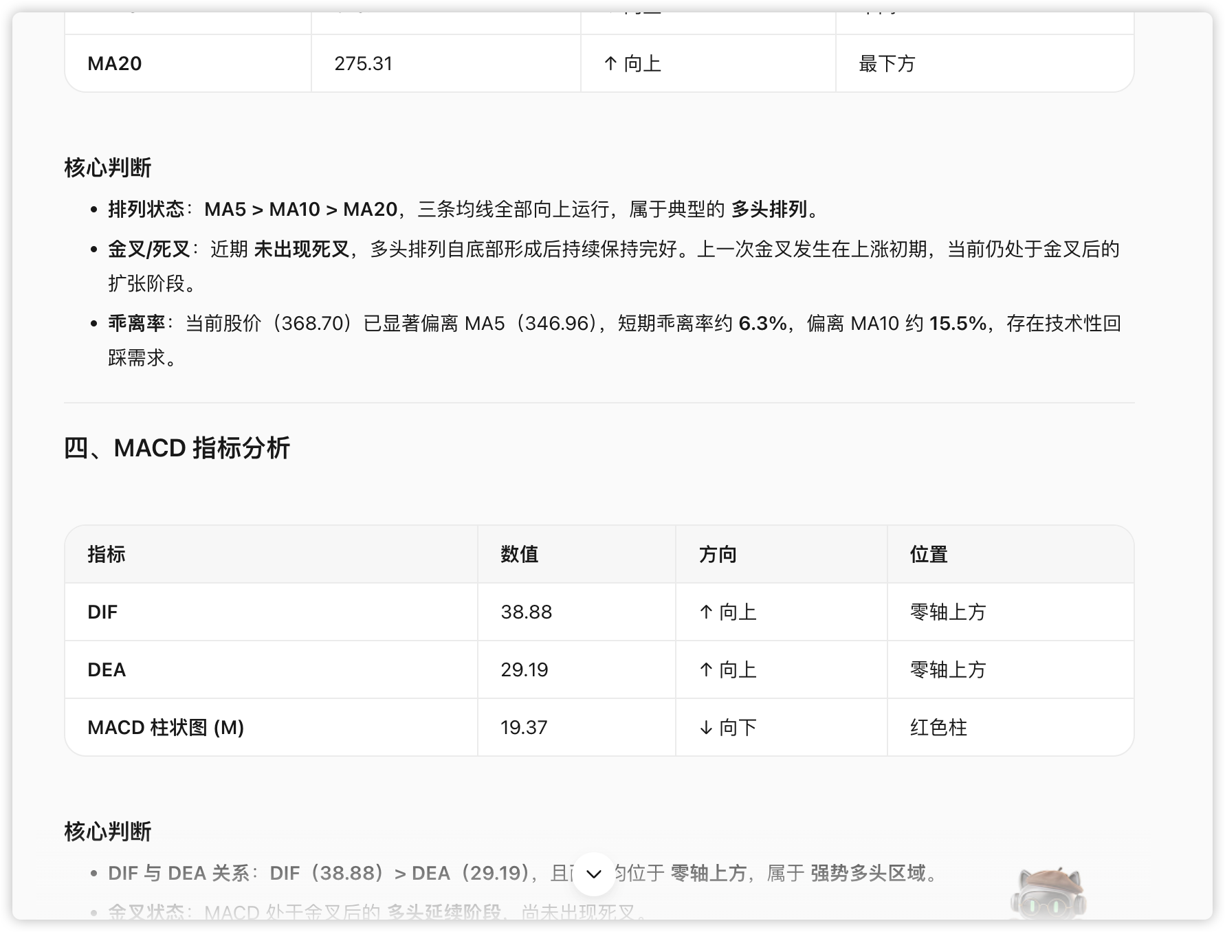 第一步:上传 K 线图,先要一份技术面速读:WorkBuddy 先从图里识别出这是天孚通信(300394),当前股价约 368.70 元…(配图 5)