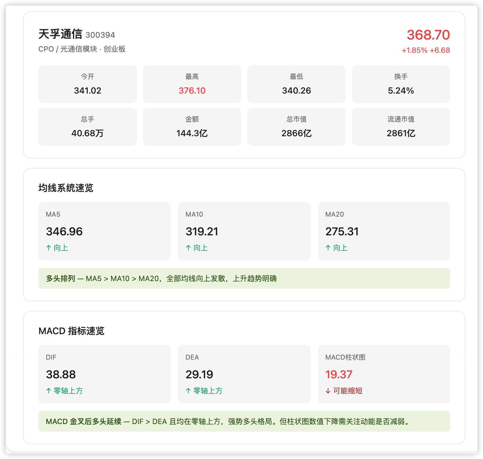 第一步:上传 K 线图,先要一份技术面速读:一句话点评:这一步它没有猜涨跌,而是把「图里能读到的事实」结构化了——形态、均线、指标、支撑…(配图 6)
