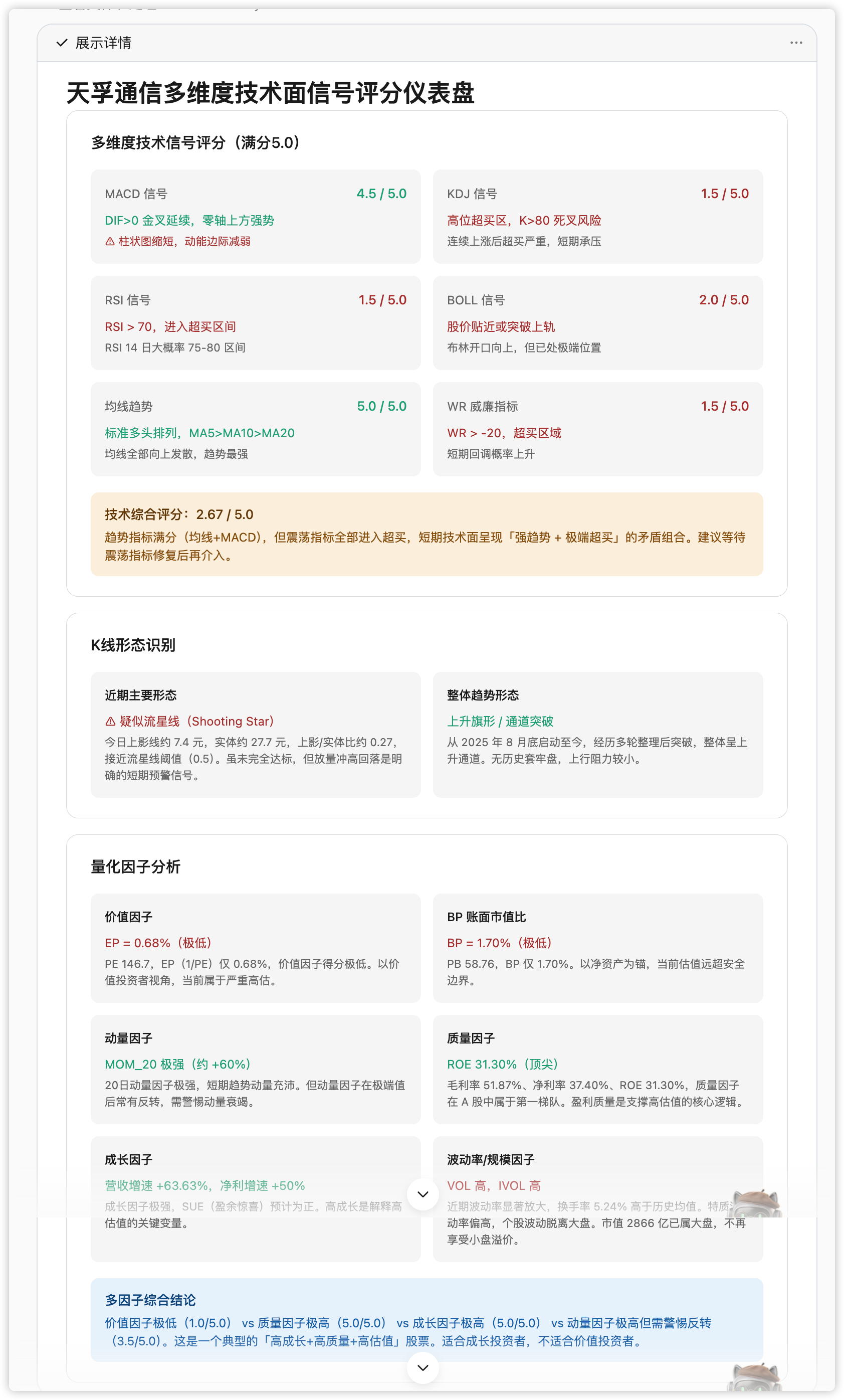 第二步:补上财报截图,做一次全面分析:还可以从不同角度去分析,使用\a-share-analyst\ \skill去完成。(配图 10)