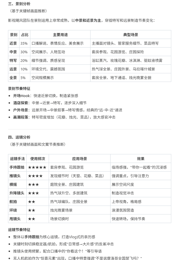 拆解流程三:视频理解与镜头语言分析:接下来是最有意思的一步:视频理解。(配图 18)