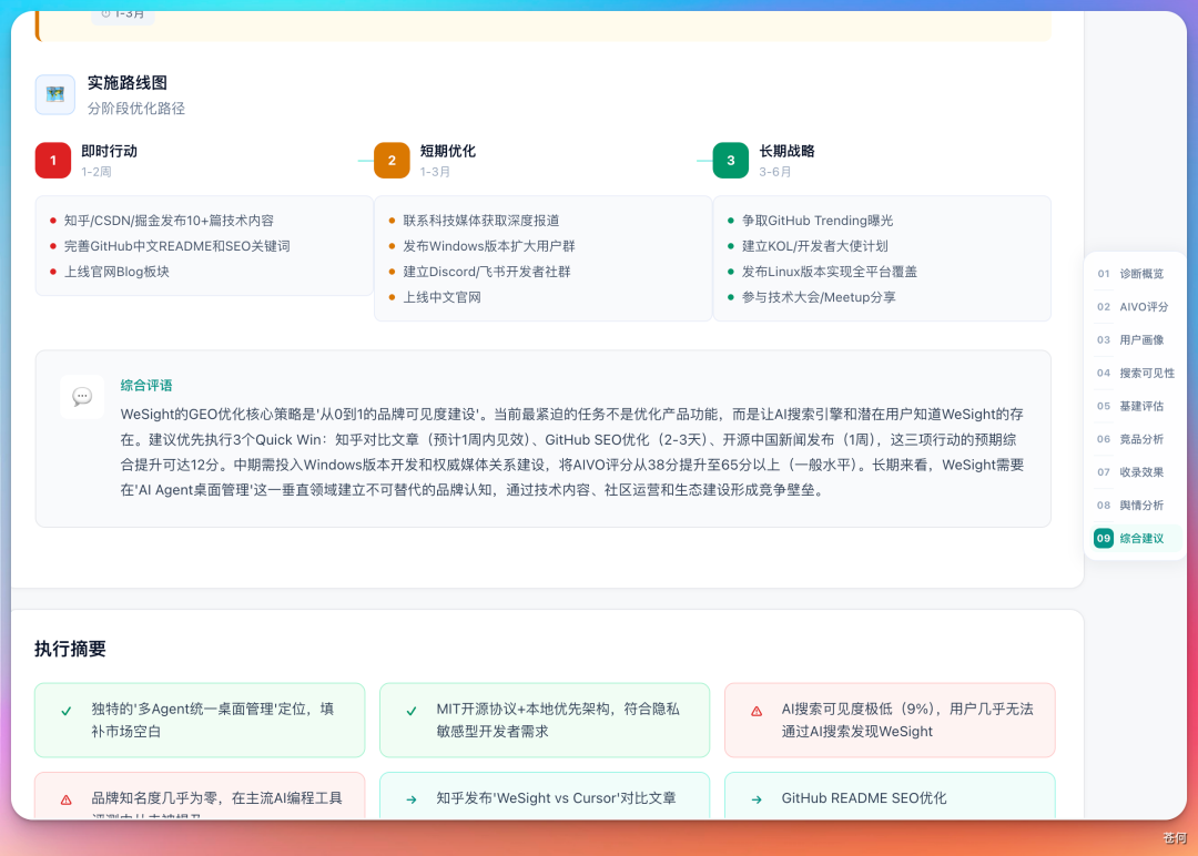 从诊断到行动:不要追求一次性刷高分:一份 GEO 报告如果不能转成行动,就只是漂亮仪表盘。(配图 14)
